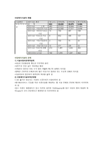 사회복지시설 및 아동복지시설 소개서-6