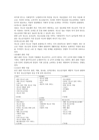 청소년사업 범주와 청소년 지도 자청 소년 사업의 유형과 접근방식-2