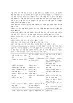 청소년사업 범주와 청소년 지도 자청 소년 사업의 유형과 접근방식-5