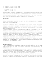 아동복지론 시설의 부적절한 처우 문제와 대책-2