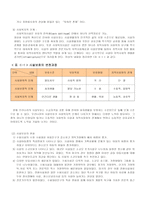 아동복지론 시설의 부적절한 처우 문제와 대책-10