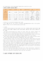 아동복지론 시설의 부적절한 처우 문제와 대책-13
