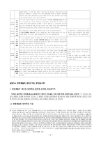 하나님 나라 윤리의 내용법적인 정당성을 초월하는 사랑의 실천-2