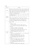 사회복지 실천사례관리 사정 개입 계획 영 화내니 맥 피우리 유모는 마법사-2