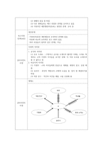 사회복지 실천사례관리 사정 개입 계획 영 화내니 맥 피우리 유모는 마법사-3