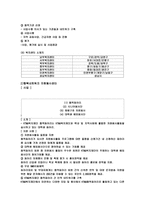 KTG 복지재단일본국제자원봉사자센터 JVC 자원봉사기관 국내 사례 외국 사례-2