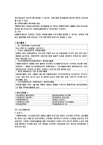 KTG 복지재단일본국제자원봉사자센터 JVC 자원봉사기관 국내 사례 외국 사례-3