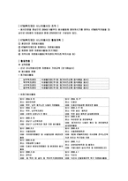 KTG 복지재단일본국제자원봉사자센터 JVC 자원봉사기관 국내 사례 외국 사례-4