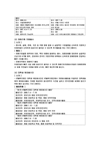 KTG 복지재단일본국제자원봉사자센터 JVC 자원봉사기관 국내 사례 외국 사례-5