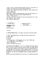 KTG 복지재단일본국제자원봉사자센터 JVC 자원봉사기관 국내 사례 외국 사례-7