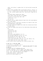 정신지체아의 언어치료-13
