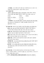 정신 장애의 증상과 범주-2