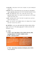 정신 장애의 증상과 범주-4