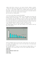 기독교 윤리교육문제 여러 시각에서의 문제 교육의 현주소-2