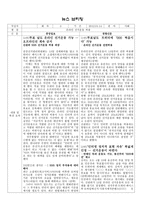 뉴스브리핑 온라인 선거운동 허용-1