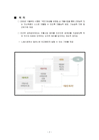 지역 자활센터 자활후견기관-2