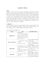 정신분석적 가족치료-1