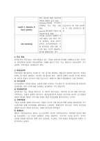 정신분석적 가족치료-3