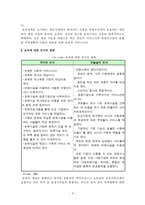 아동 무상보육정책 문제제기 및 연구의 목적-3