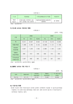 아동 무상보육정책 문제제기 및 연구의 목적-8