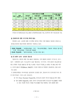 아동 무상보육정책 문제제기 및 연구의 목적-11