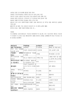 테러리즘의 정치 테러리즘의 정치-7