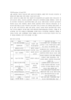 테러리즘의 정치 테러리즘의 정치-9