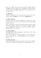 가족 복지의 이해1-7