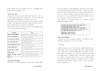 광고매체 결정2-4