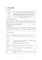 비전트레이닝센터 사회복지기관 조사-5