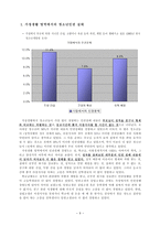 청소년 인권과 복지청소년 인권의 개념과 특성-10