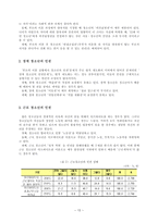 청소년 인권과 복지청소년 인권의 개념과 특성-14