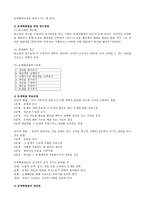 청소년활동의 원리-3