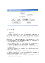 김해시건강지원센터 기관 조사보고서-3