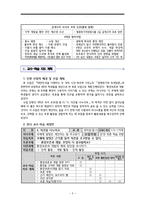 하나의 사건 두 개의 시선 환경개발과 보존-3