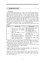 하나의 사건 두 개의 시선 환경개발과 보존-6