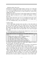 하나의 사건 두 개의 시선 환경개발과 보존-7