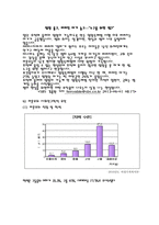 미혼모가족과 가족복지-4