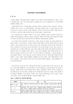 아동용 웩슬러 지능검사 KWISCⅢ-1