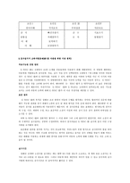 아동용 웩슬러 지능검사 KWISCⅢ-3