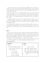 아동용 웩슬러 지능검사 KWISCⅢ-10
