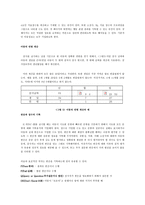 아동용 웩슬러 지능검사 KWISCⅢ-18
