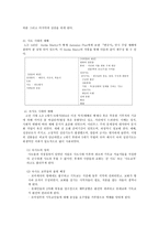 모세시대 이전의 제사 구약의 5대 제사 예배 역사 Historyofworship-5