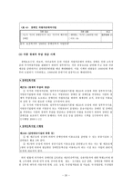 장애인 복지 관련법-20