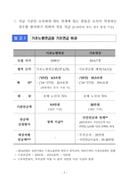기초연금의 형평성과 복지예산-3