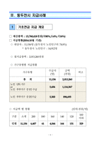 기초연금의 형평성과 복지예산-7
