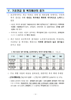 기초연금의 형평성과 복지예산-13