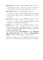 기초연금의 형평성과 복지예산-14