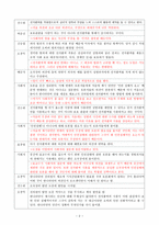 성범죄자 전자팔찌 논란 토론문-2