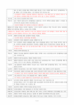 성범죄자 전자팔찌 논란 토론문-4